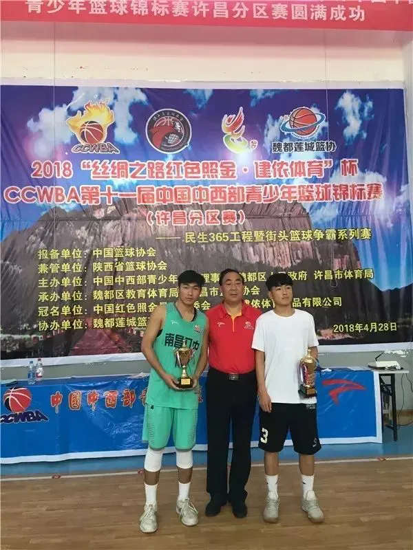 如何借助专业篮球教练提升个人声誉_1